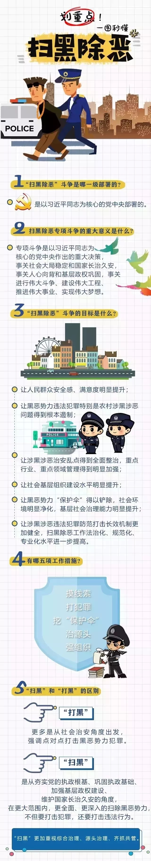 扫黑出恶1.jpg