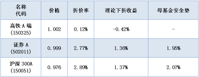 说明: http://mmbiz.qpic.cn/mmbiz/fPpnsPTIZqDY6X9gzHAJXzQhLxevrUeOgH4ib6kTdTkX2MslrYCNhYSDLUh7p9icCT0eR4qrnsANIprmIWCCBWJg/640?wx_fmt=png&wxfrom=5&wx_lazy=1