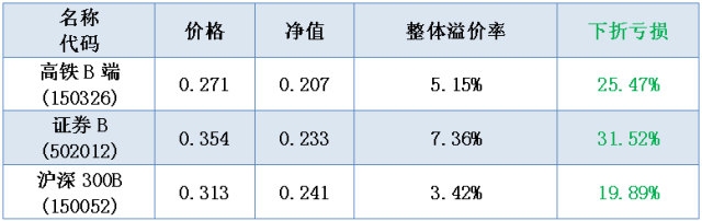 说明: http://mmbiz.qpic.cn/mmbiz/fPpnsPTIZqDY6X9gzHAJXzQhLxevrUeO61A2R2ktH6iaUvgvHjKxun7rUC19KBO86WxIicSX6ibV2vaqicib8PcgHpg/640?wx_fmt=png&wxfrom=5&wx_lazy=1