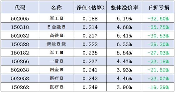 说明: http://mmbiz.qpic.cn/mmbiz/fPpnsPTIZqD1ydEyD6SLZcQdyr5Q8nibccyvTXR62ia6C7HhqAvnjISAHsnzuDs4NSncwhDWvngHJ3jNlC4jpJ7Q/640?wx_fmt=png&wxfrom=5&wx_lazy=1